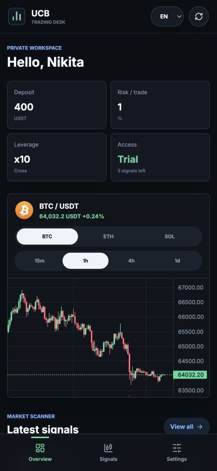 UCB Trading Mini App dashboard